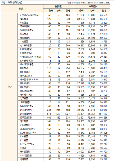 에디터 사진